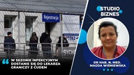 ZWOLNIENIE LEKARSKIE BEZ WIZYTY U LEKARZA I BEZ TELEPORADY