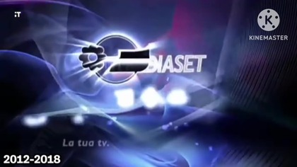 Mediaset Logo History (ft.  RTI Mediaset) (UPDATED)