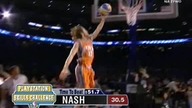 NBA. 2005. 02. 19. All-Star. Weekend. Skills. Challenge.pl