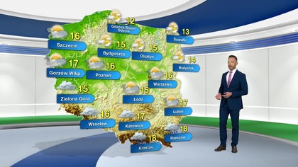 Prognoza pogody na TVN Meteo (07. 05. 2024)