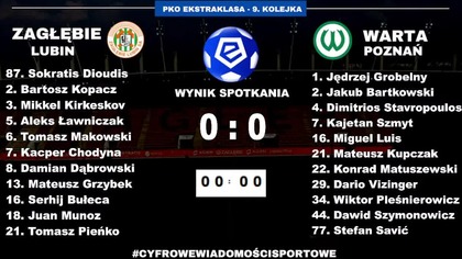Zagłębie Lubin - Warta Poznań 9 Kolejka PKO BP EKSTRAKLASY - Komentarz Live - 12:30 - 24. 09. 2023r.