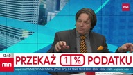 Skąd się Wziął Putin? Kim jest Przywódca Rosji? Dr Masny ZDRADZA tajemnice Putina