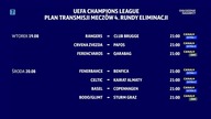 Canal+ Extra 3-7 - Plansza z planem transmisji mecz&oacute;w 4. rundy eliminacji Ligi Mistrz&oacute;
