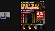 EURONEWSY 117 najwięcej Ukraińc&oacute;w uciekło do Niemiec a nie do Polski SZCZYT G7 W Evian o Iran