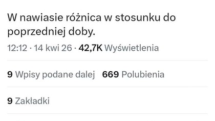 Wciąż nie kupujcie ropy na stacjach benzynowych - obniżka o 17 groszy na 15. 04! W Polsce ON tanieje!