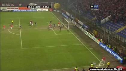 Sezon 2008/2009 21 Kolejka Wisła Kraków - Cracovia 2-1 Marcelo