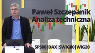 Paweł Szczepanik przedstawia: S&P500, DAX, SWIG80, WIG20 | Analiza techniczna