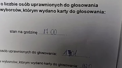 Wybory Prezydenckie 2025! A czy Wy już głosowaliście? Warto iść na Wybory (jak się wie na kogo xd)