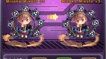 Manga Allstar Misaka Mikoto Evolve +3 Orange