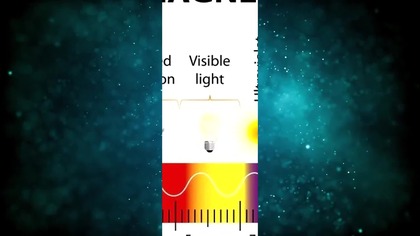 Gdzie znika światło po wyłączeniu żarówki [Reupload]