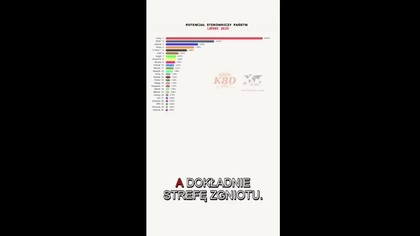 K8D short - Beck 2 0