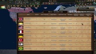 Hearts of Iron IV - End of a New Beginning